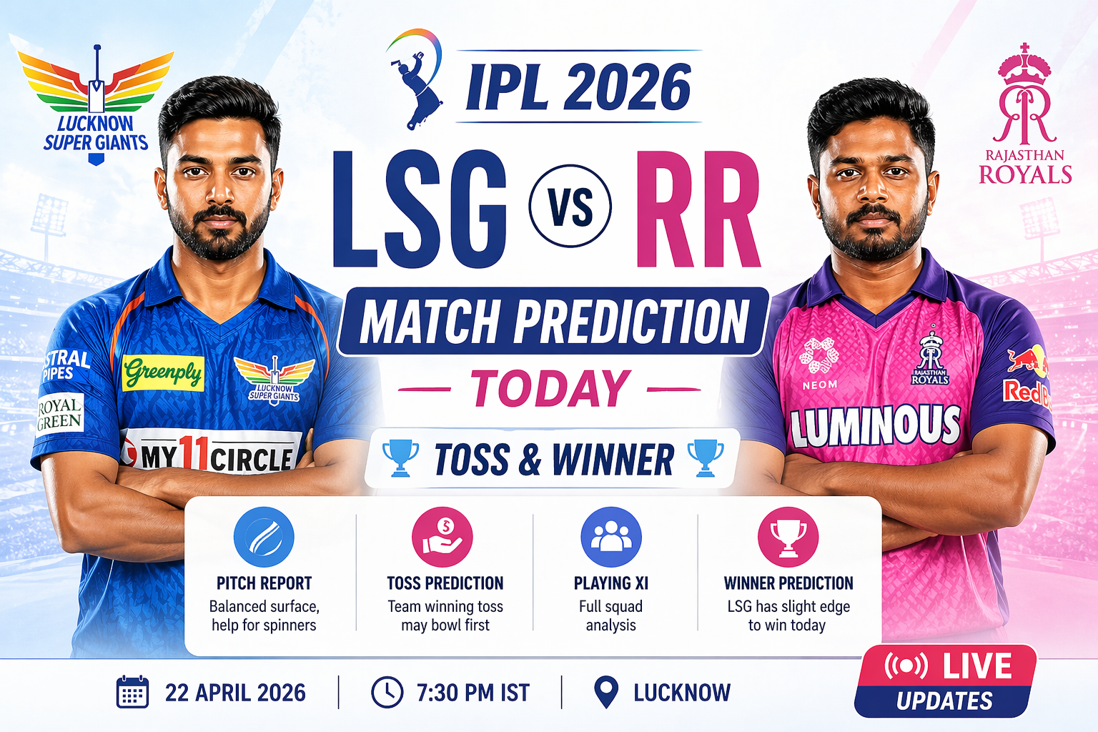 LSG vs RR Match Prediction Today