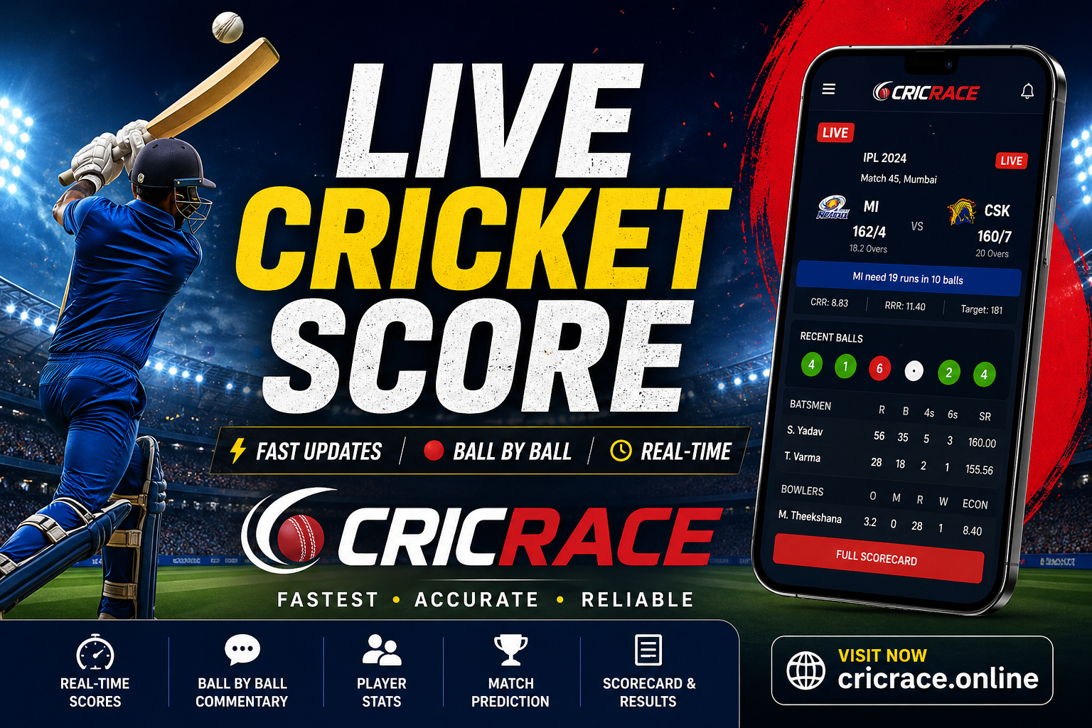 CricRace live cricket score fast updates ball by ball