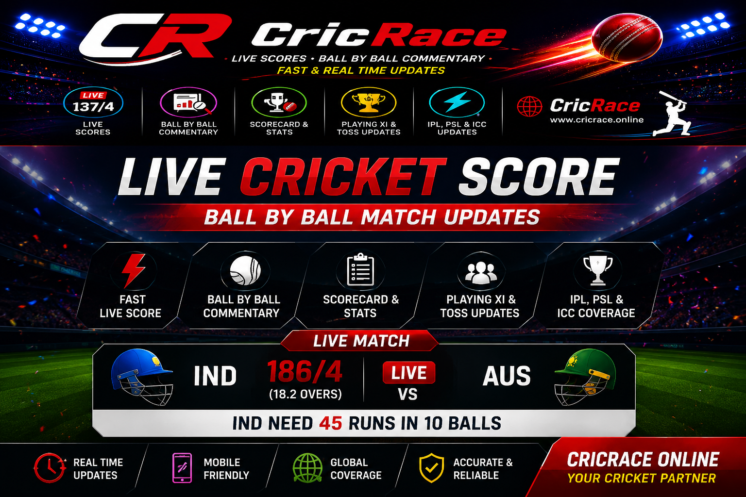 CricRace Live Cricket Score – Ball by Ball Match Updates